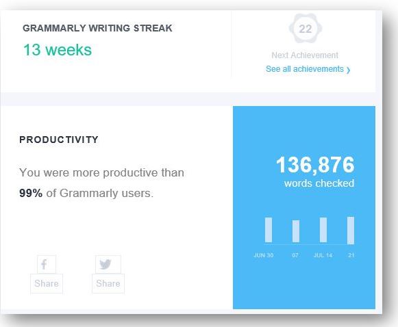 grammarly